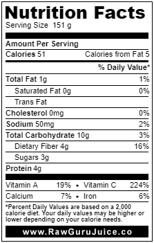 Broccoli NFD nutrition facts