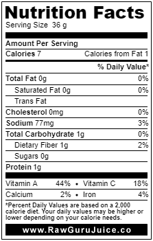 Swiss bette à carde DNF Nutrition Facts