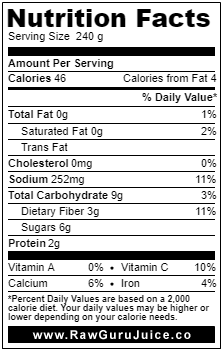 Coconut Water NFD nutrition facts