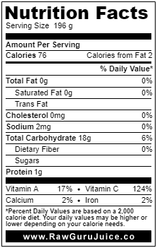 Pamplemousse DNF Nutrition Facts