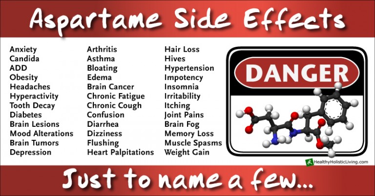 Aspartame obesity