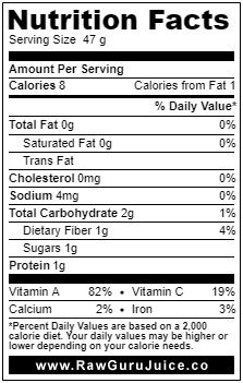 Romaine DNF Nutrition Facts