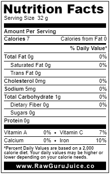 Wheatgrass NFD nutrition facts
